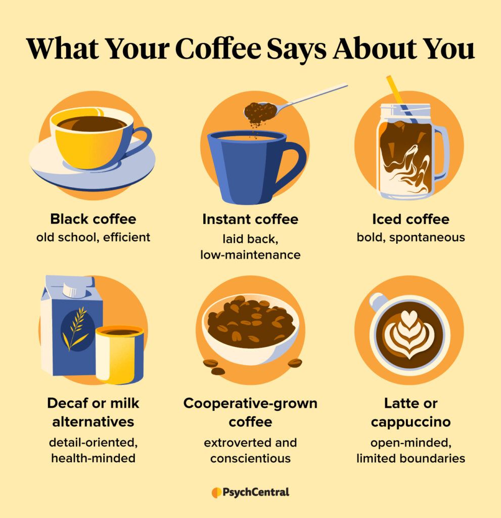 Understanding people who make coffee their personality (Why their world really revolves around coffee).