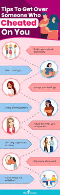 Hurting bad and need to know how to recover being cheated on? Find comfort and strength with these ideas.