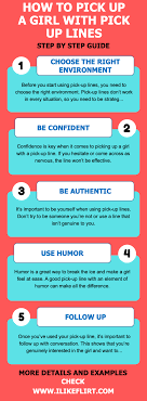 How to use a kinky pick up line? (Simple tips for making it actually work for you)