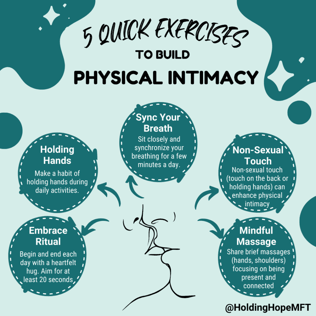 How can emotional intimacy exercise couples therapy improve our bond? (Learn to connect better with these simple steps!)