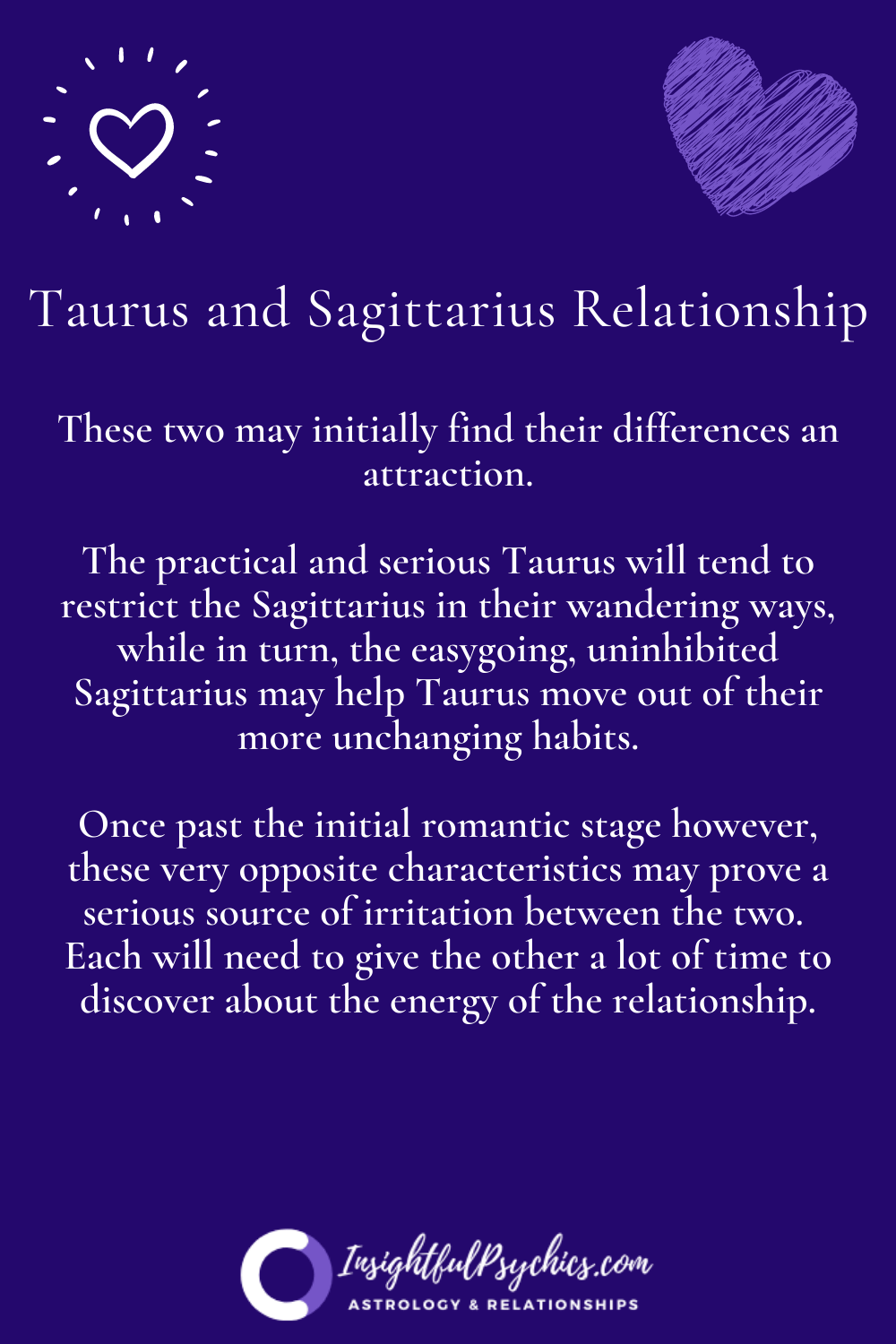 What is a sagittarius man with a taurus woman relationship really like? Key things you should know.