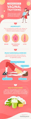 Want to know how can you make your vag tighter? Learn about safe exercises and techniques.