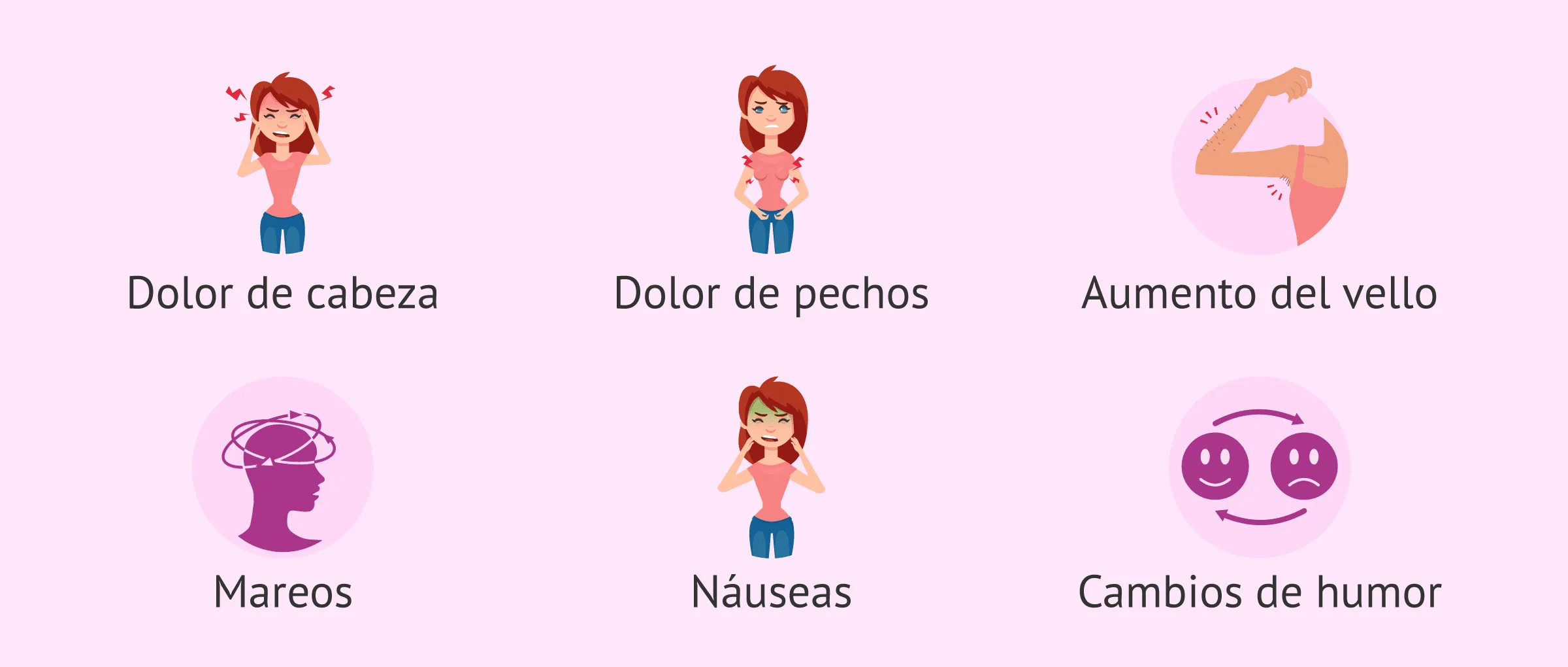 How long do efectos después de quitar el implanon last? Timeframes and facts!