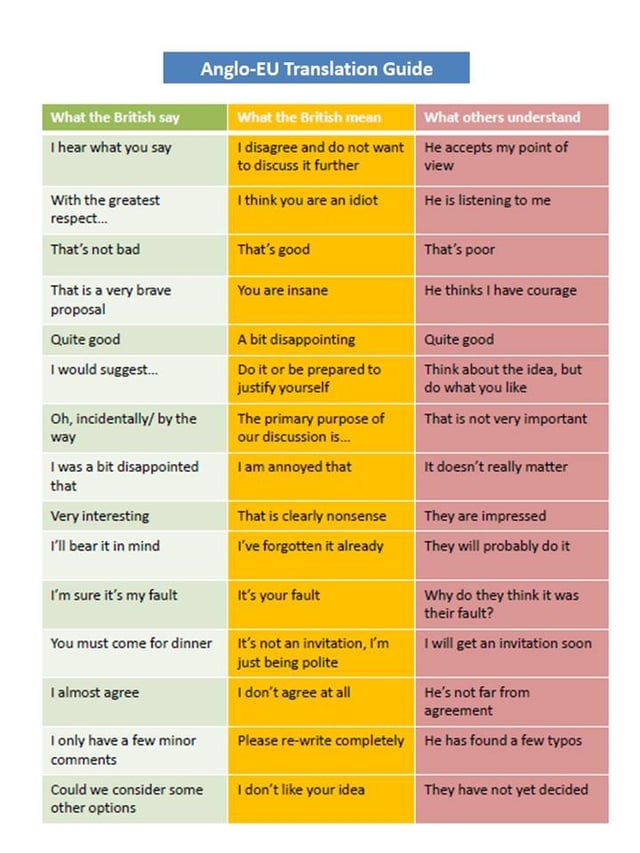 What does in relation with meaning actually tell us? Get a clear understanding of this common phrase today.