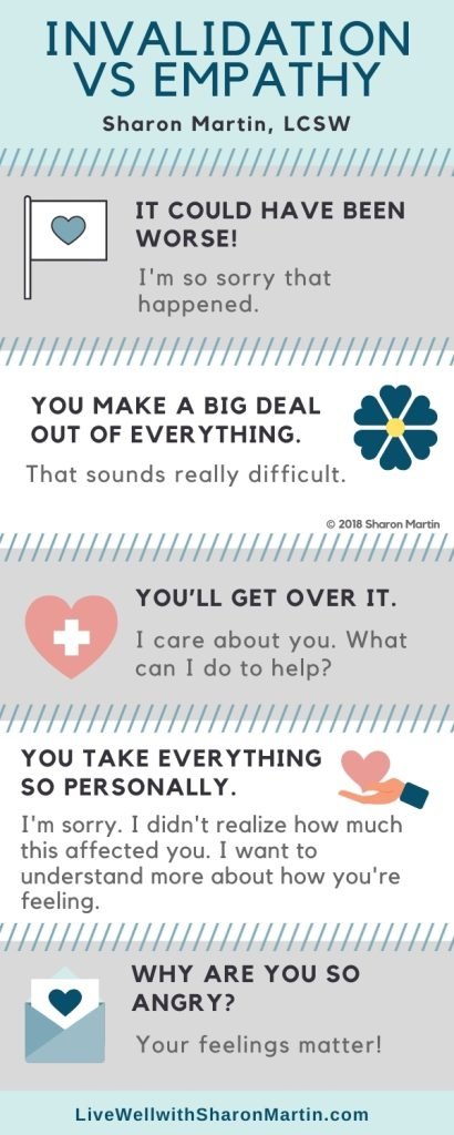 Emotional invalidation in marriage signs? How to notice them quickly