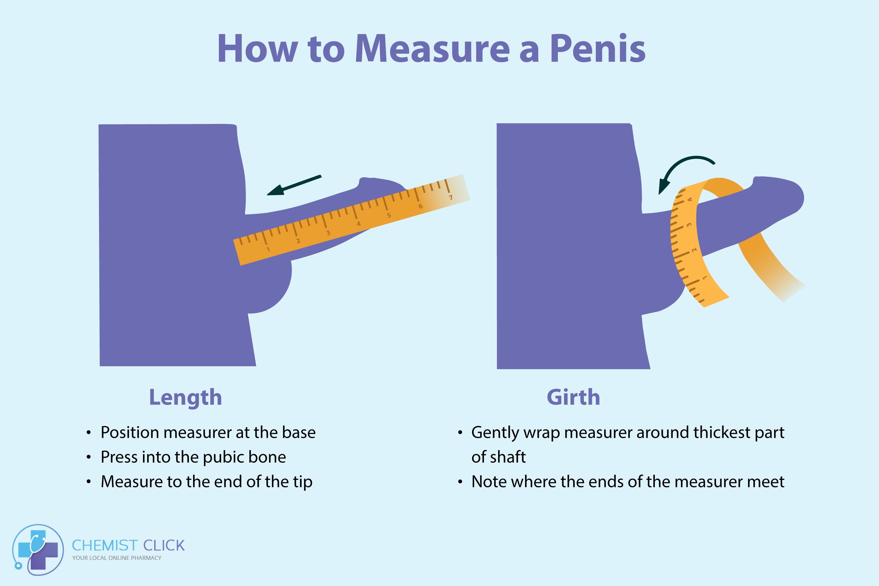 Is 4 Inches Penis Small? Truths About Penis Size Revealed!