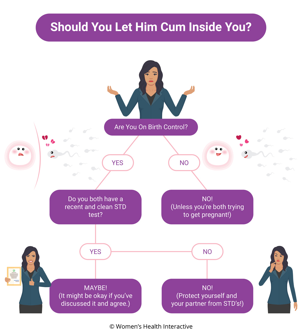 Female Creampied Safety Explained What You Must Know