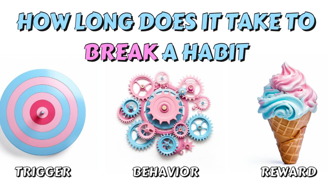 Why Do People Chase Impossible Things How to Break the Habit