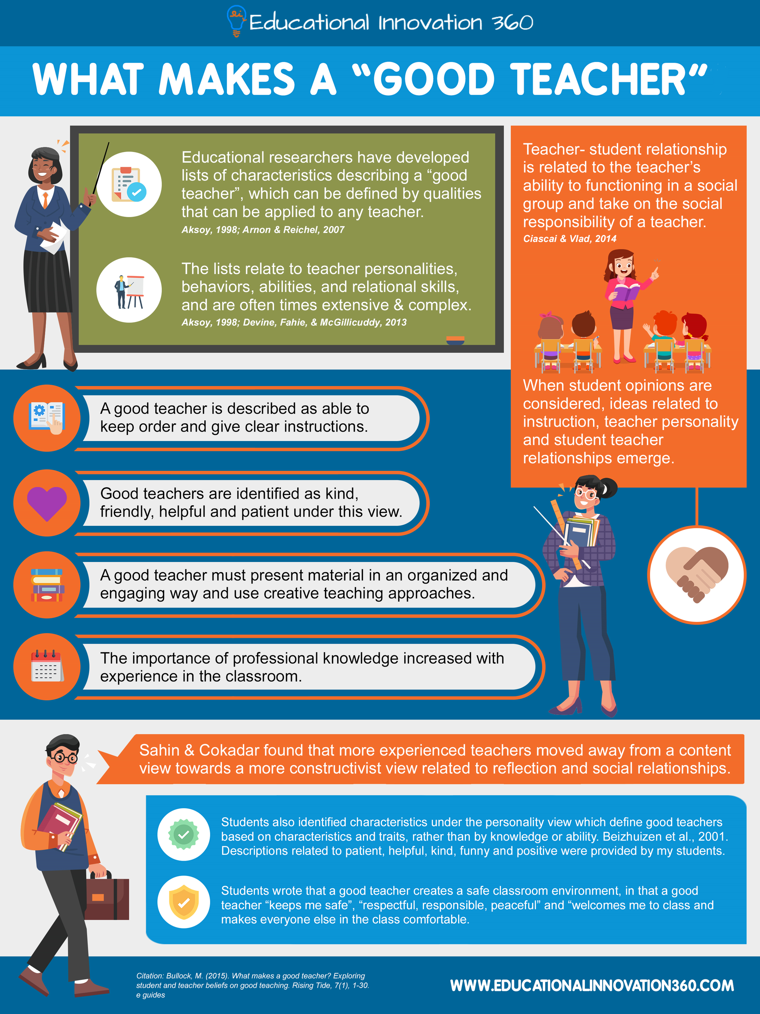 How to Choose Good Professors Learn Key Attributes to Describe Professors