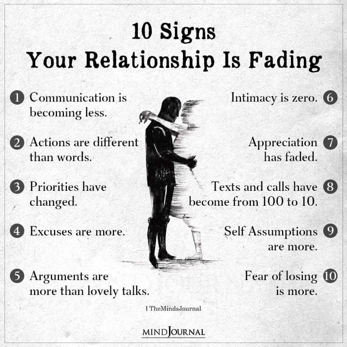Quick guide recognizing signs of dying relationship in just 10 minutes daily