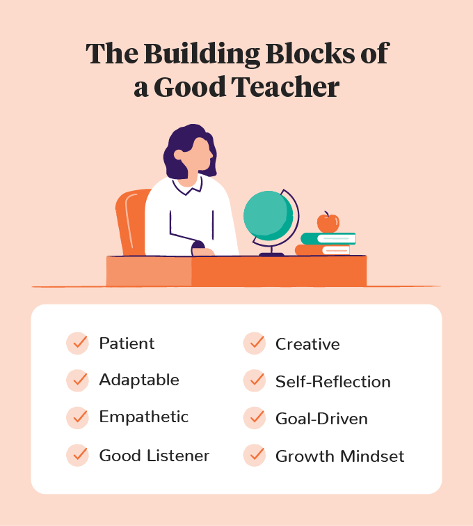 How to Choose Good Professors Learn Key Attributes to Describe Professors
