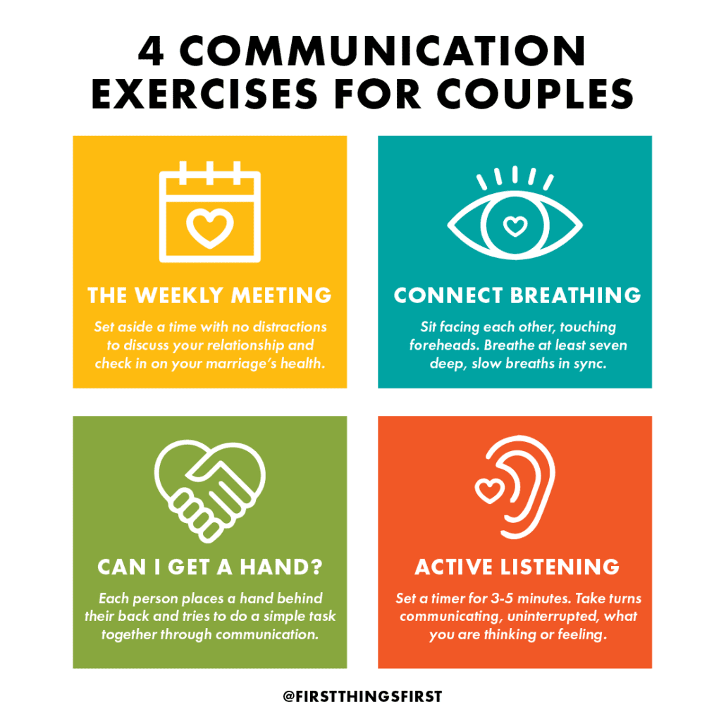 Beginner marriage exercises to improve communication - start connecting easily today