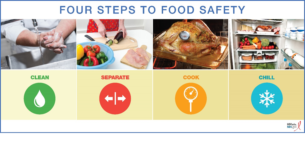 Can You Prevent Wasting with HIV? Key Steps to Stay Healthy