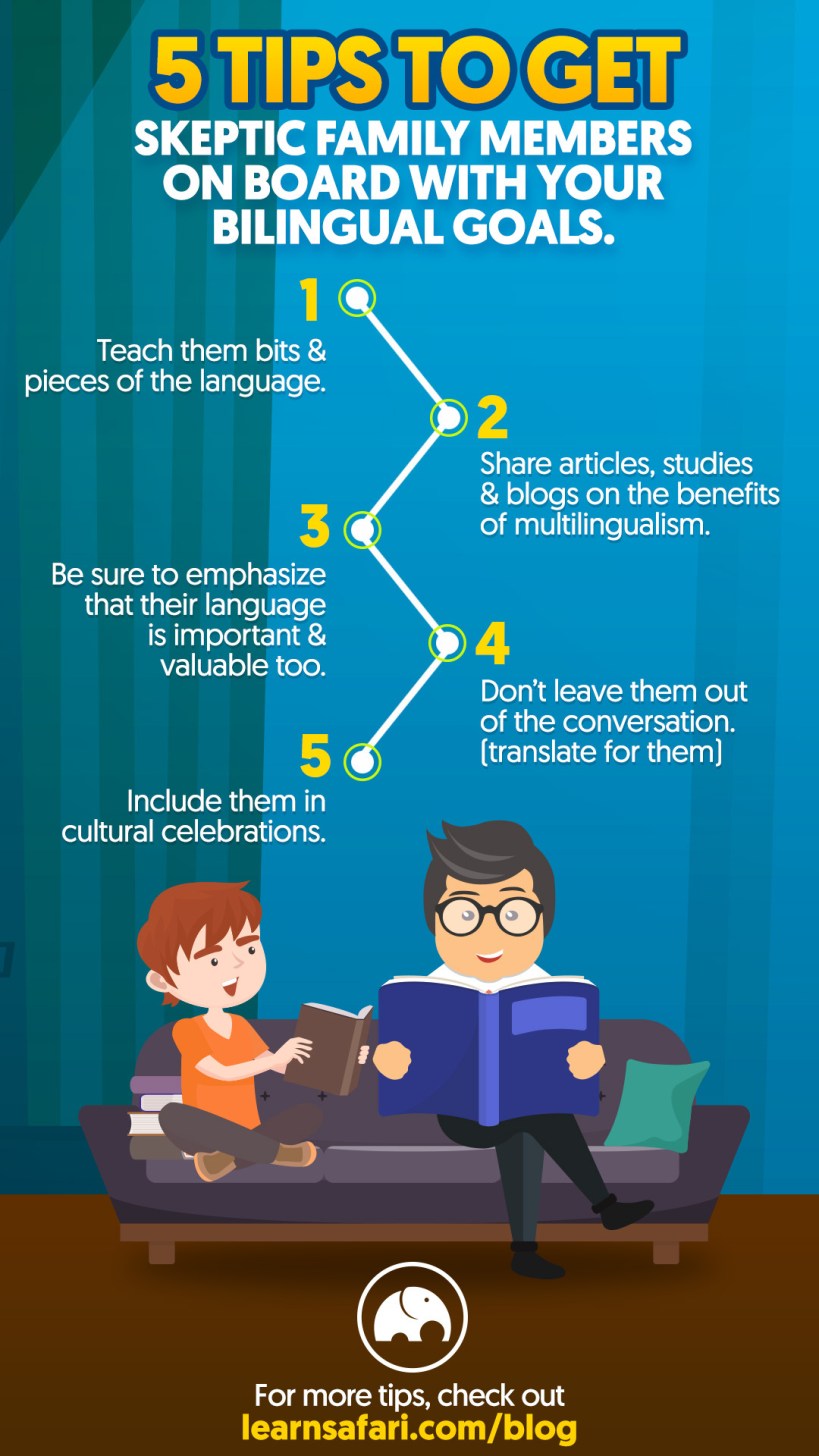 Feeling the struggle of being bilingual start with these 5 simple tips