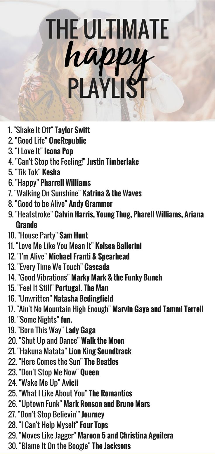 Best Songs With The Title Home Ultimate List Of Feeling-Good Melodies