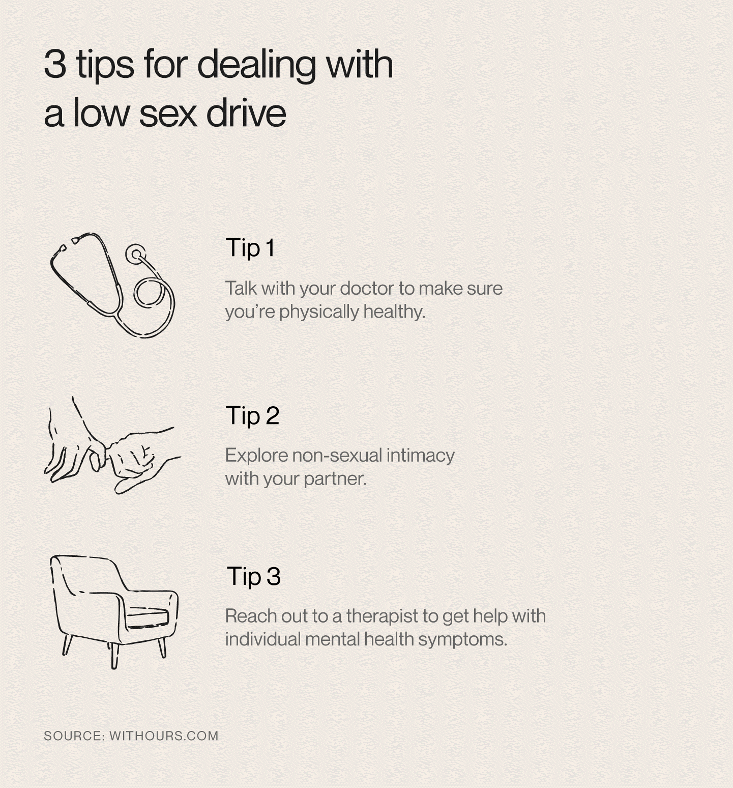 Understanding Male Low Sex Drive Tips That Actually Help You