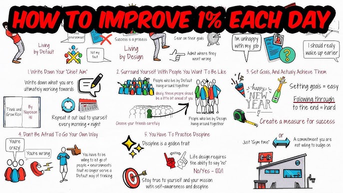 things that i dont like about myself and 5 ways to improve