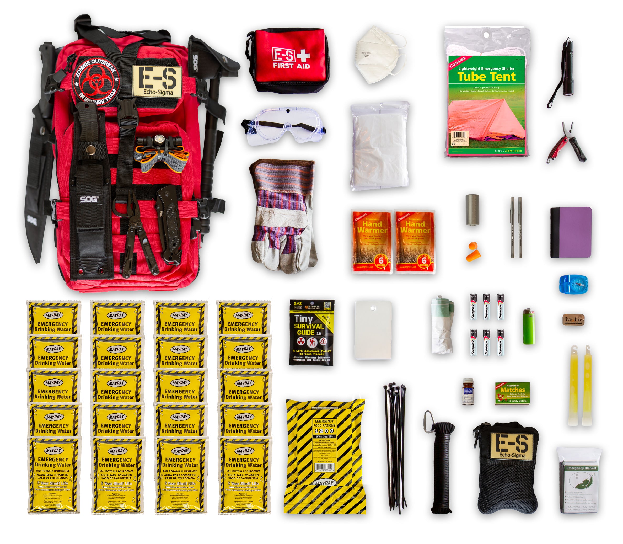 Apocalypse Day survival kit list must have items for emergencies