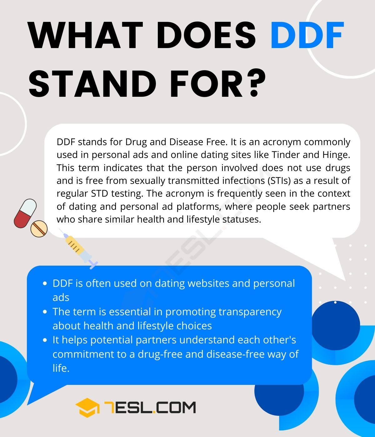 Ddf slang getting popular learn why its trending online