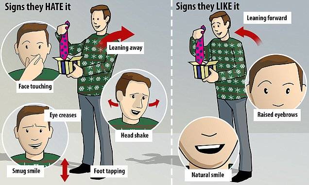 How to Know If Someone Likes You Secretly: Body Language Clues Revealed