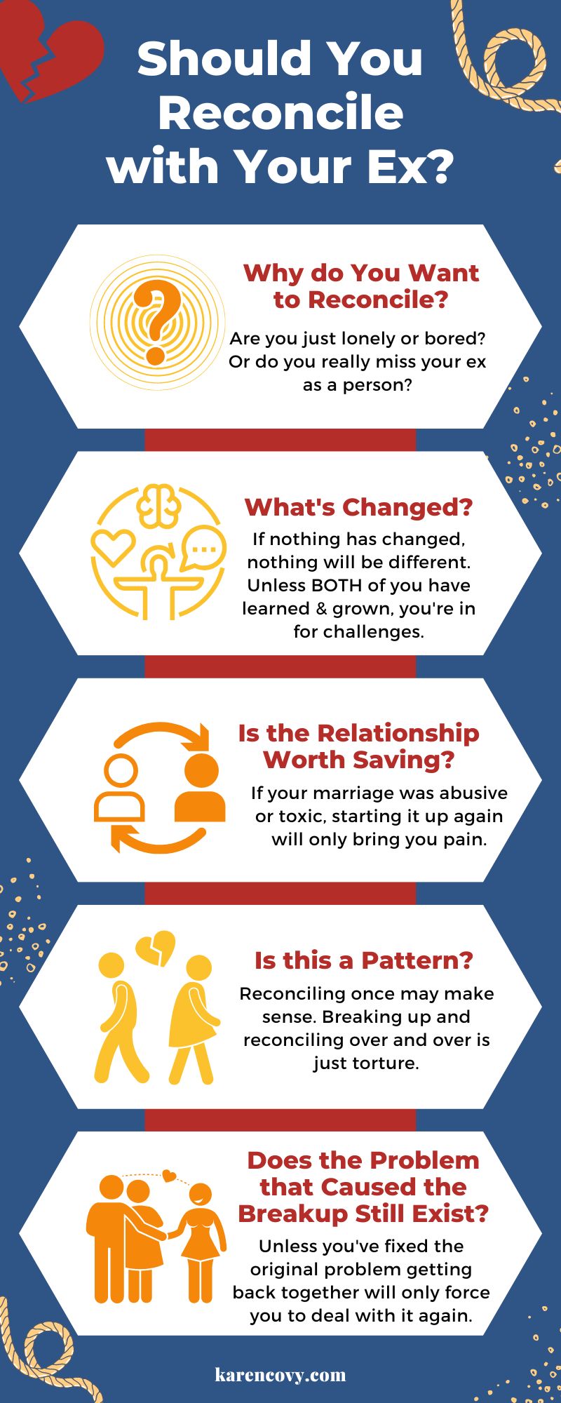 How to come back together after a fight: Easy steps for couples to reconcile and strengthen love fast.