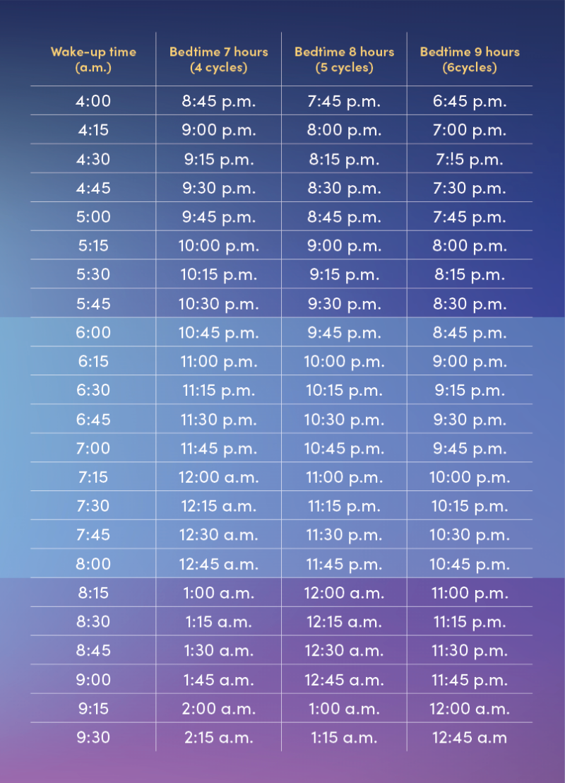 How Much Sleep I Love? Find Your Perfect Bedtime Routine Guide