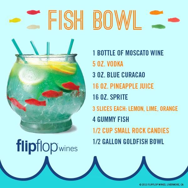Alcoholic Fishbowl Drink Recipe Best Simple Mix Ingredients