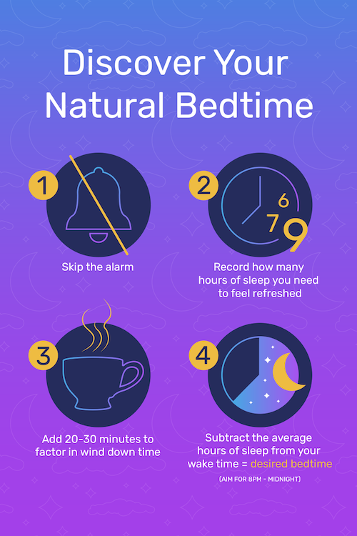 How Much Sleep I Love? Find Your Perfect Bedtime Routine Guide