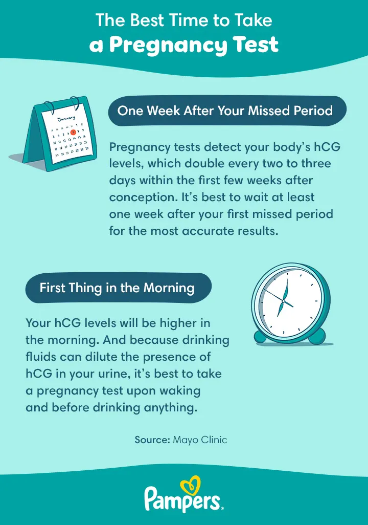 When Should You Take a Home Pregnancy Test 3 Key Factors