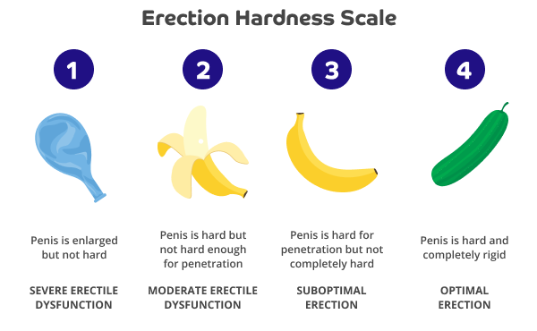 Cock Compare Mistakes Stop Avoid These 4 Common Errors Now