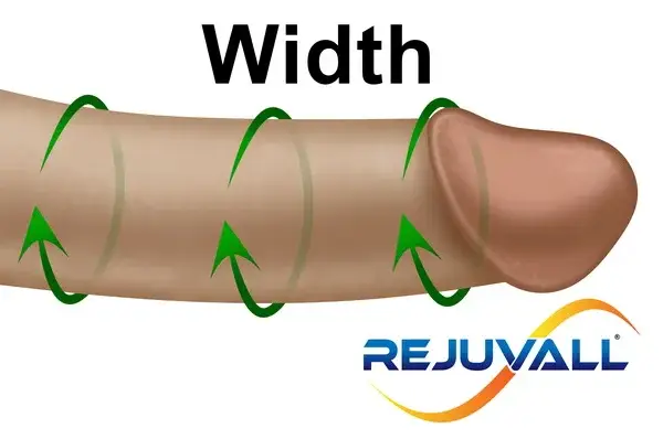 Cock Compare Secret Tricks to Get Accurate Results