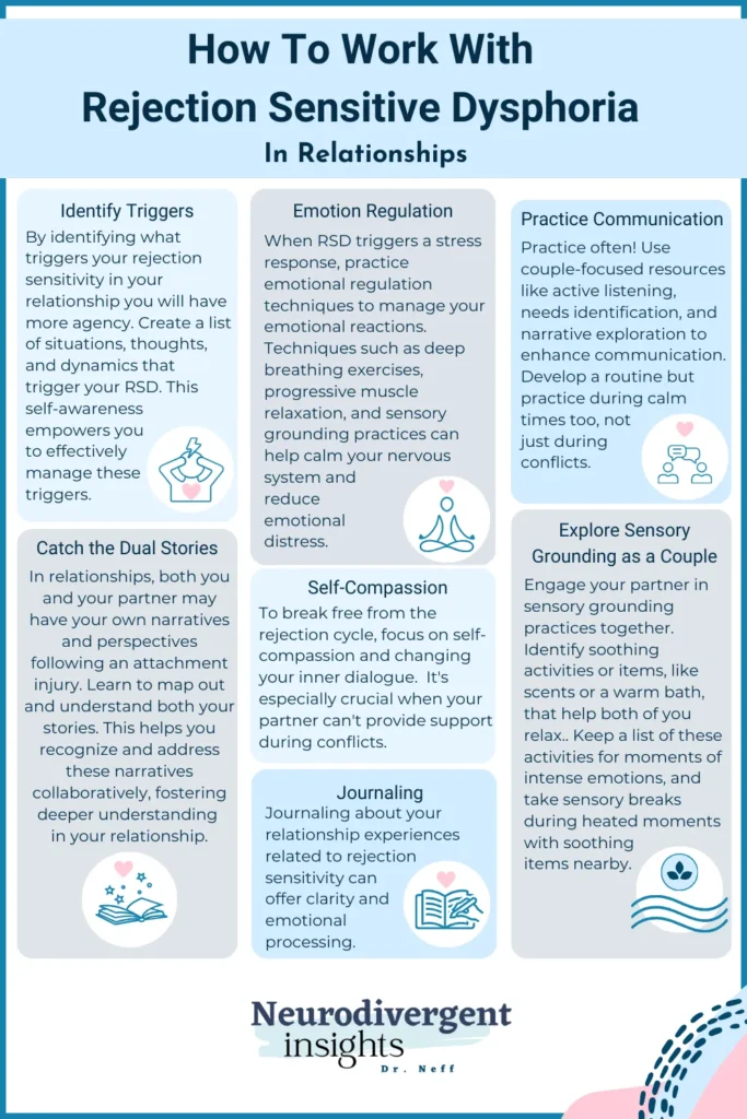 Impact of RSD in Relationships? Understand Its Effects on Partners