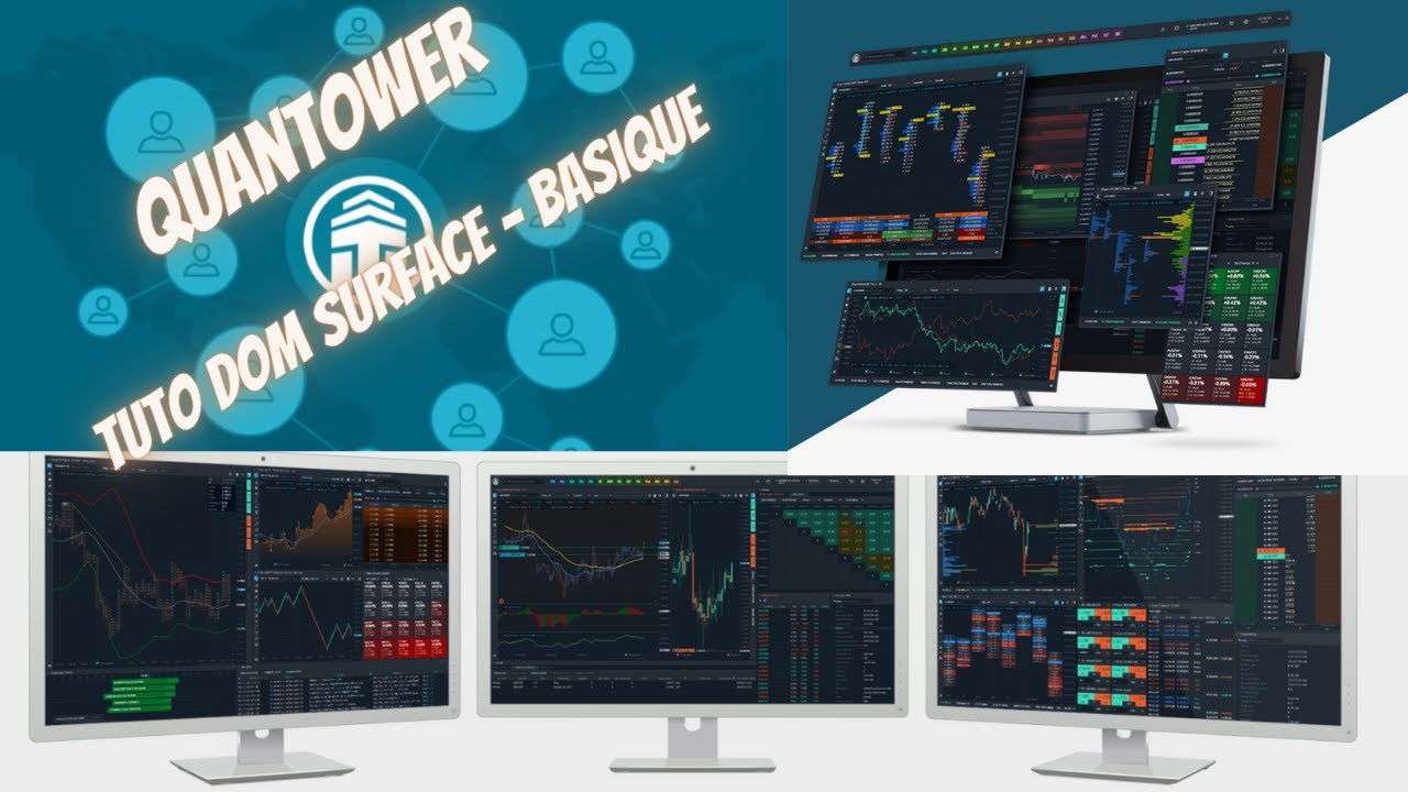 domforsubf how it works learn the basics for beginners