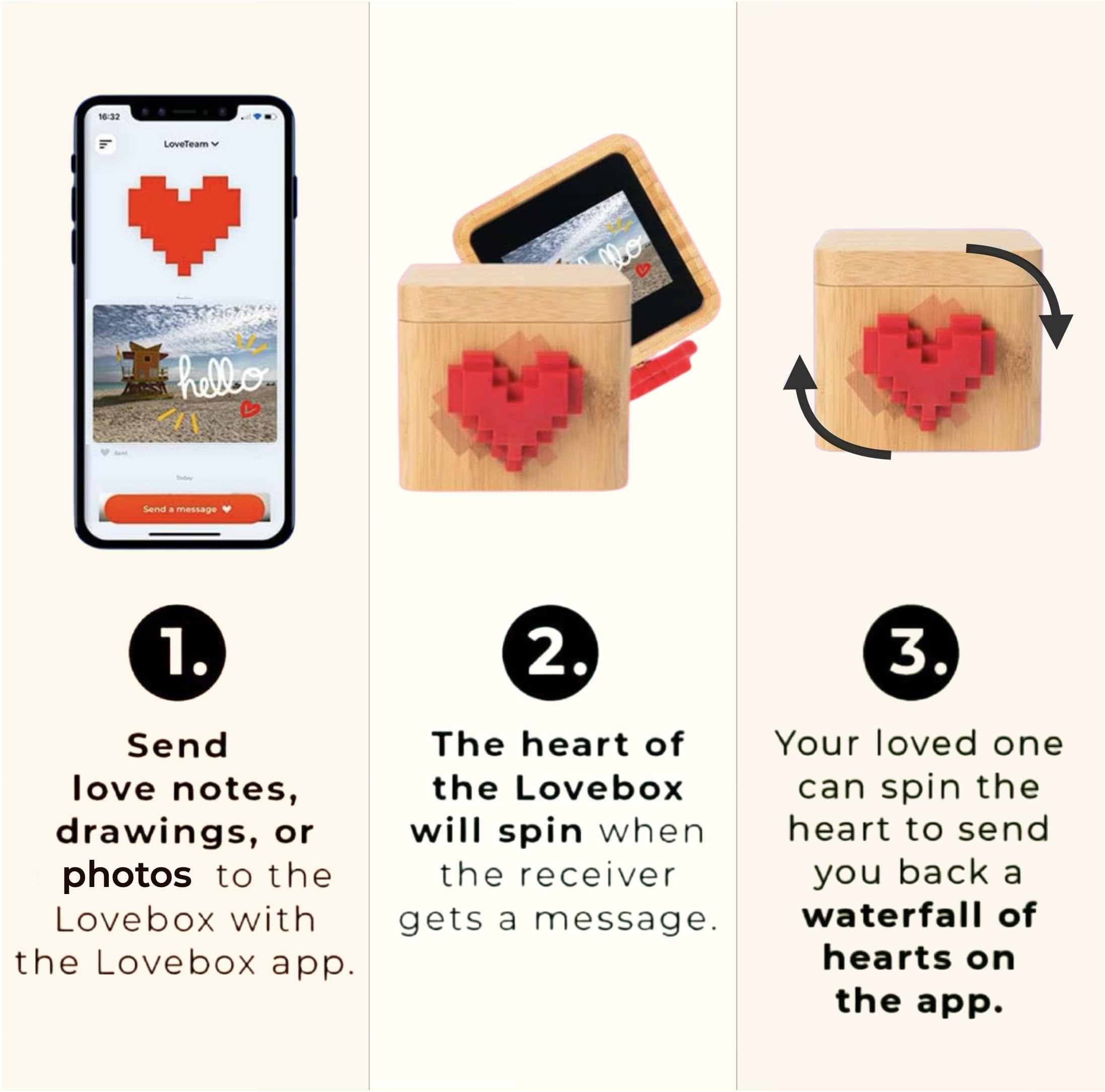 How To Use A Love Box Make Everyday Moments Special Effortlessly
