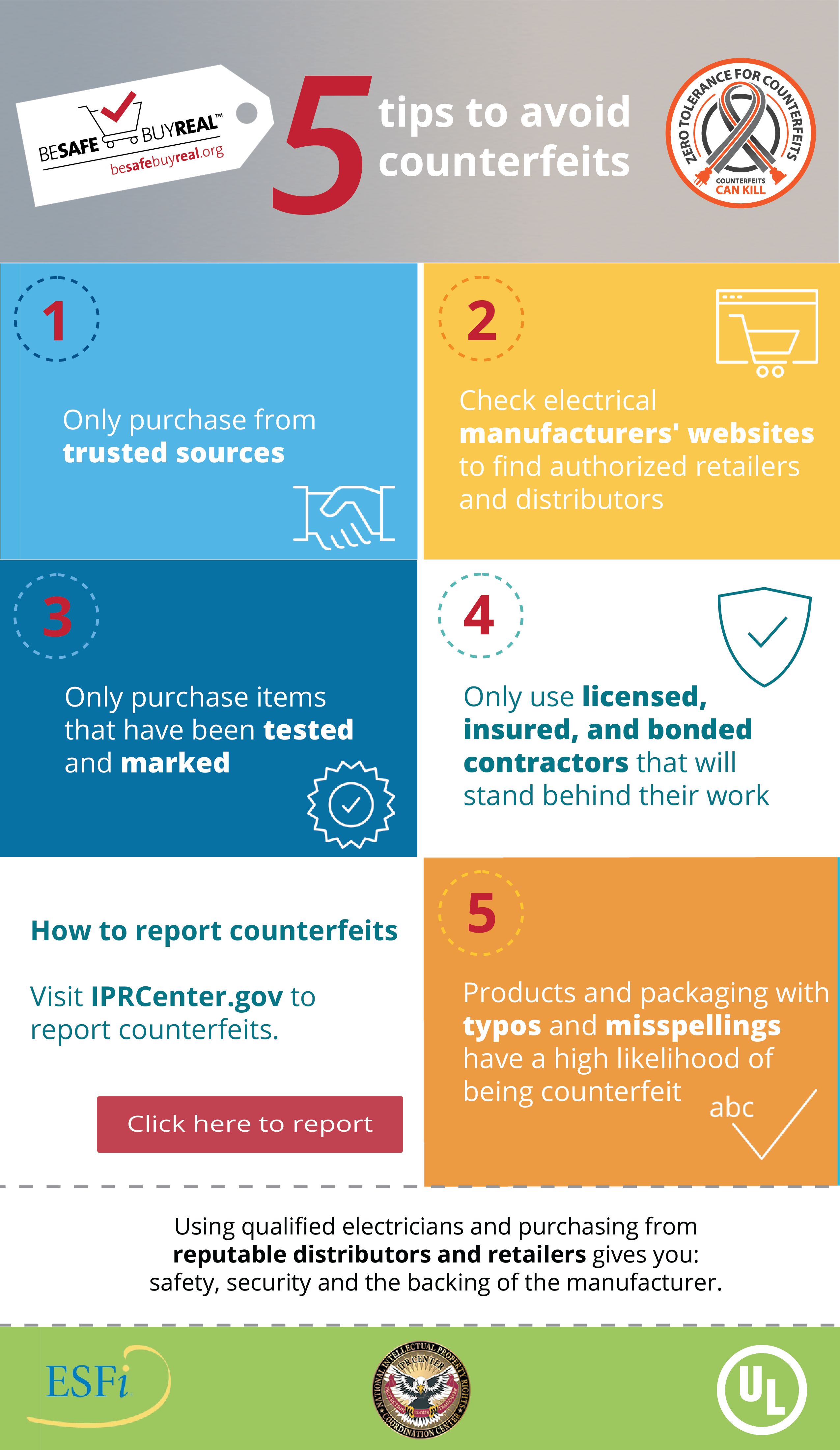 Safe ways to get doxypep?tips to avoid fake sellers!
