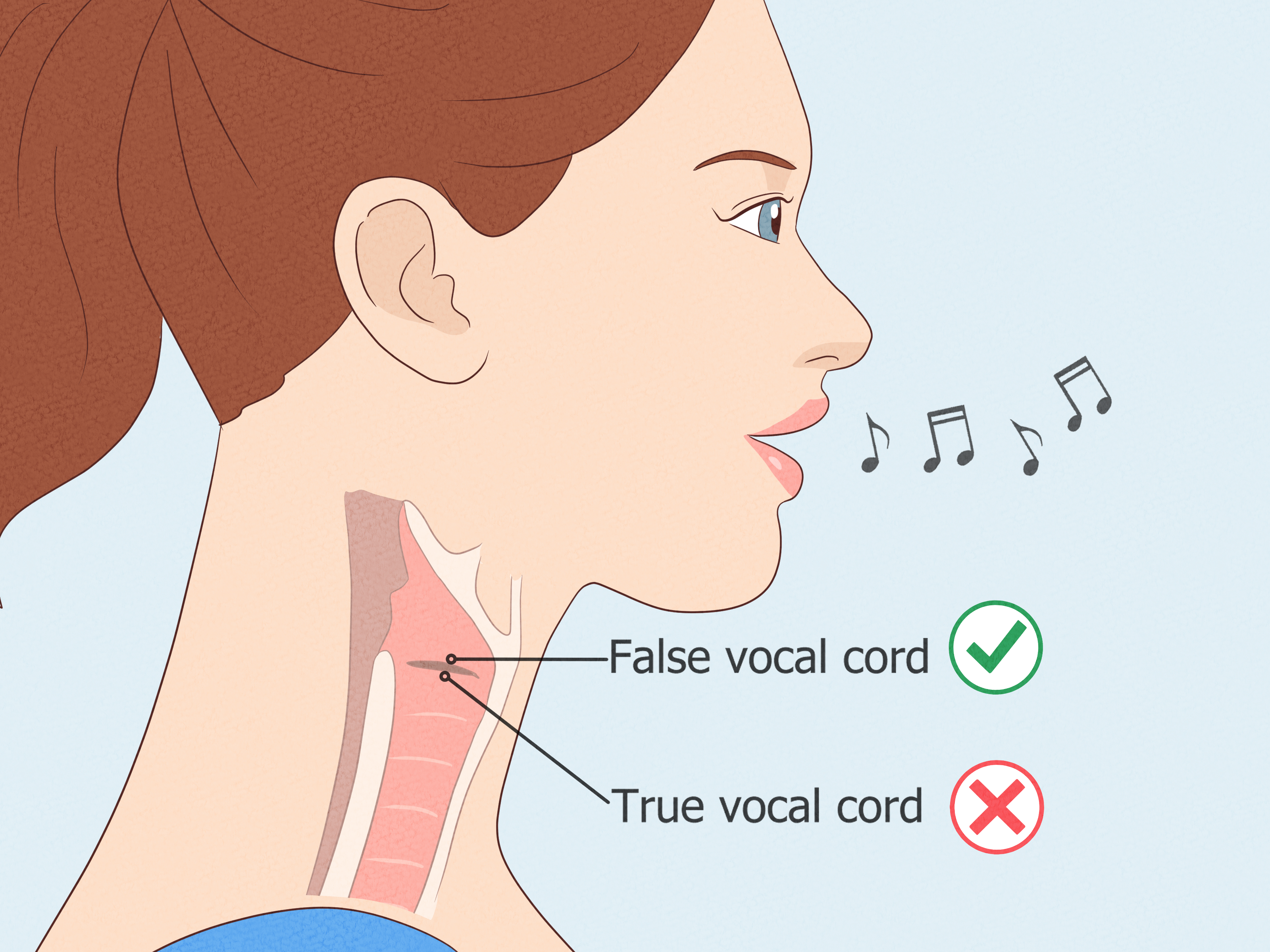 Deep throating meaning learn step by step guide for beginners now