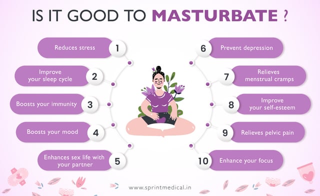 How Does Ejaculation Help You Sleep Discover Benefits Here
