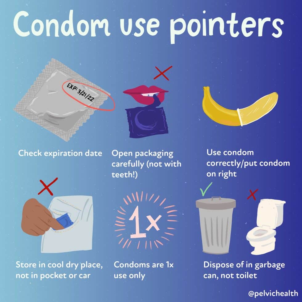 Why should 15 year olds buy condoms? Understand importance for health safety.