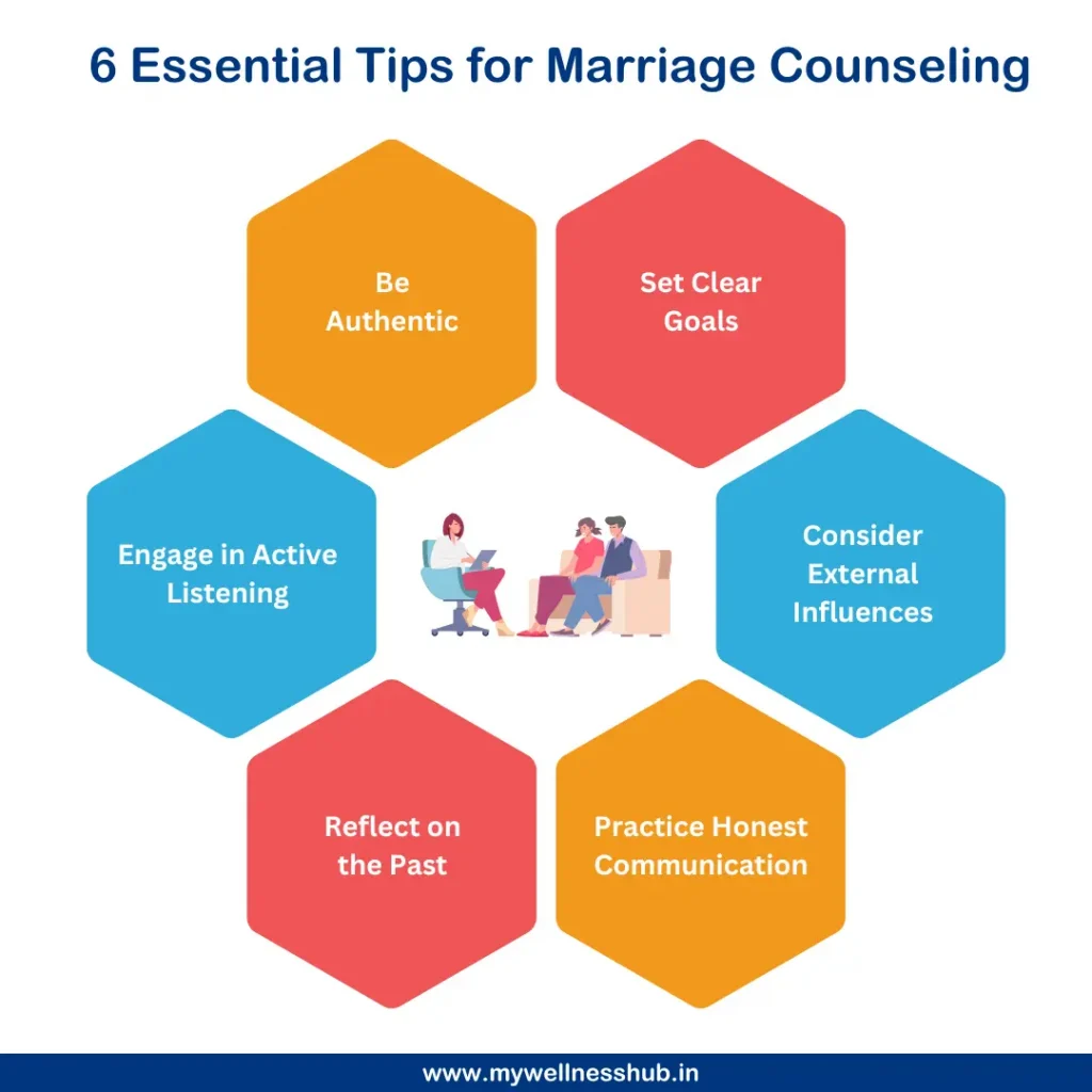 How to do marriage counseling at home? (Simple steps for better relationships today)