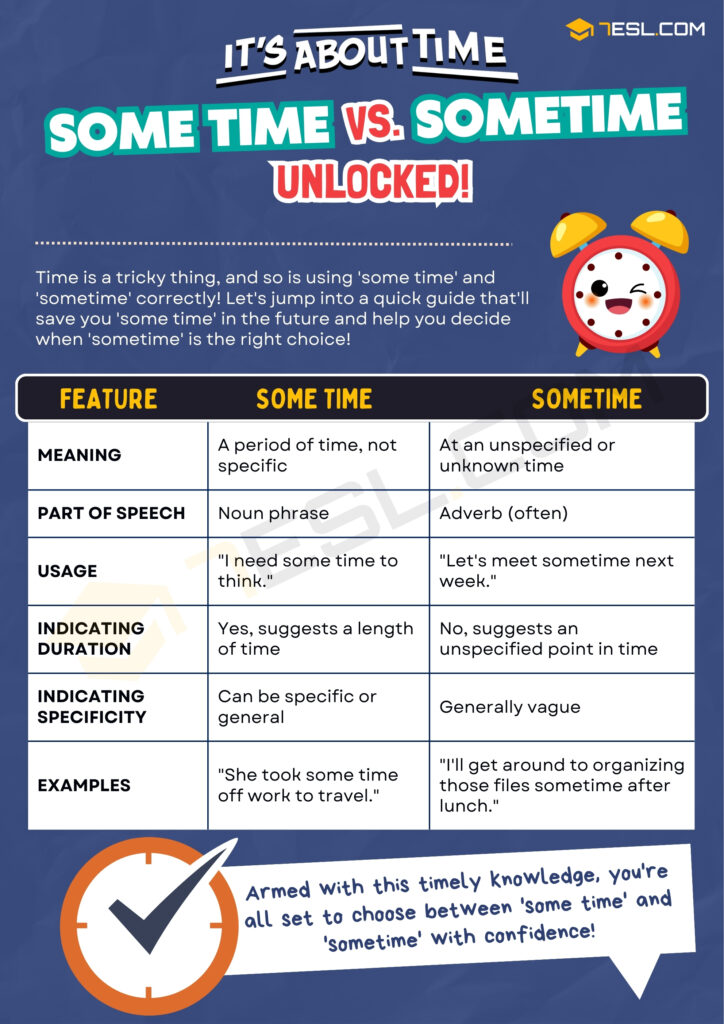 Understanding couple of weeks meaning compared to similar time phrases