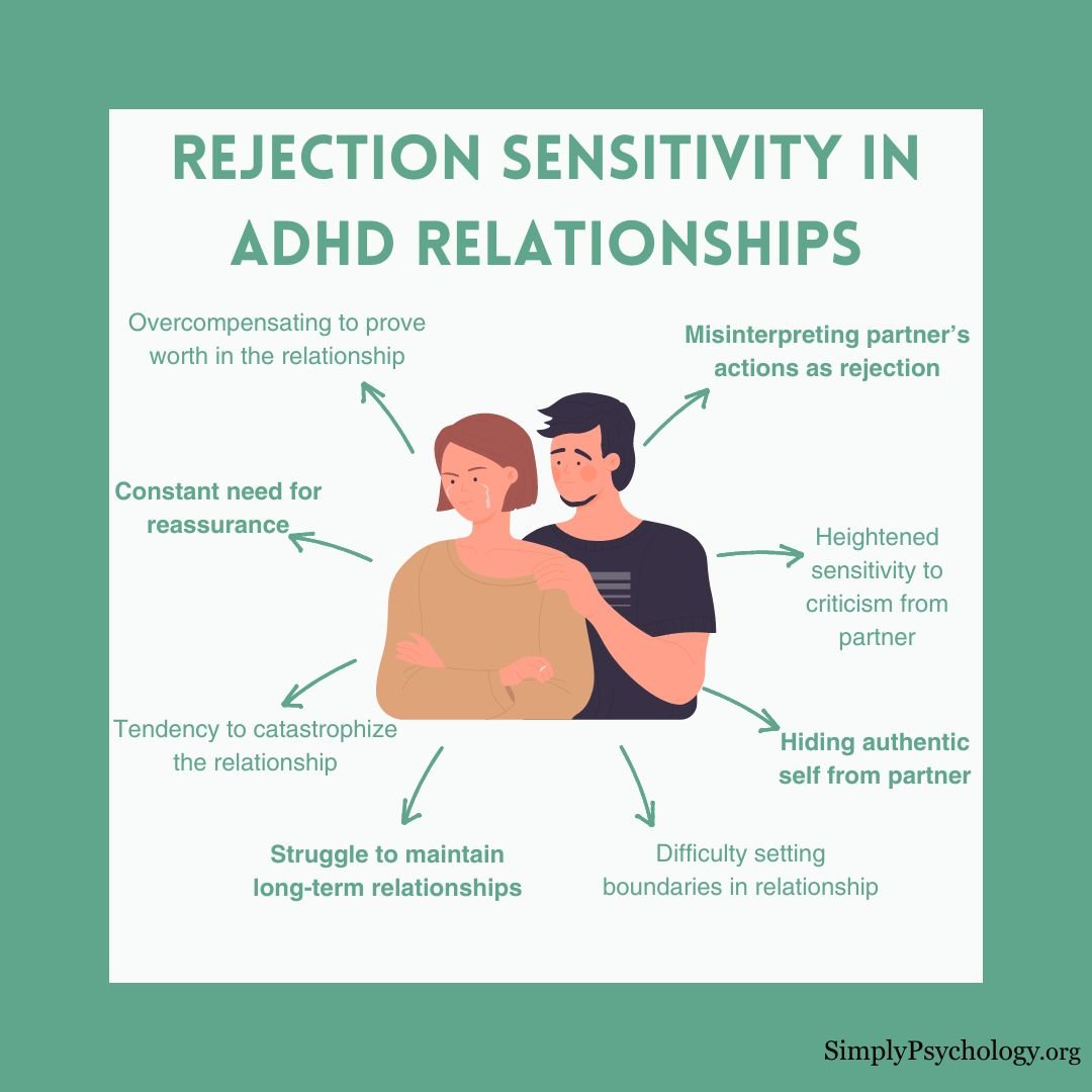 Impact of RSD in Relationships? Understand Its Effects on Partners