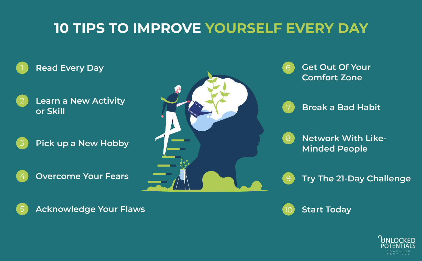 Want better self partnership? 10 simple habits to strengthen your solo journey!