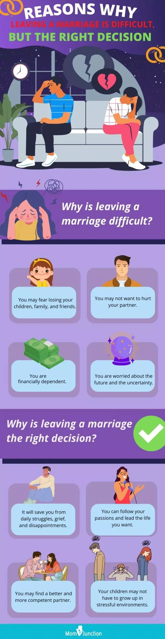 When do you know your marriage is over? Essential advice for making that tough choice.