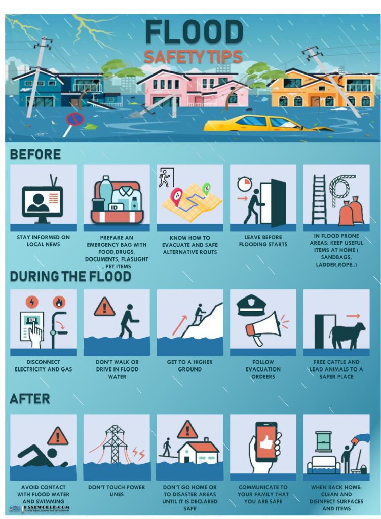 Trauma flooding effects on daily life tips to regain your stability