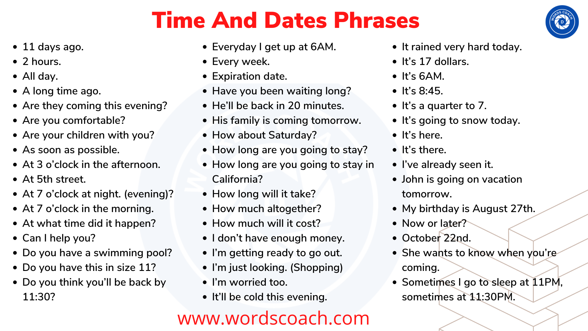 Understanding couple of weeks meaning compared to similar time phrases