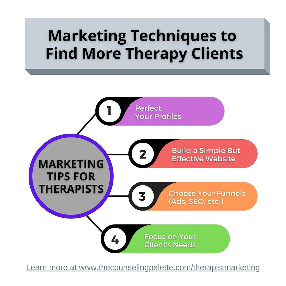 What Is Therapy Marketing? 5 Easy Steps to Get Started Today!