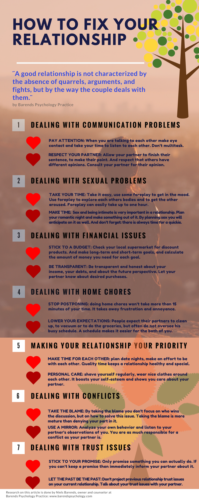 easy ways how to address issues in a relationship through better talk