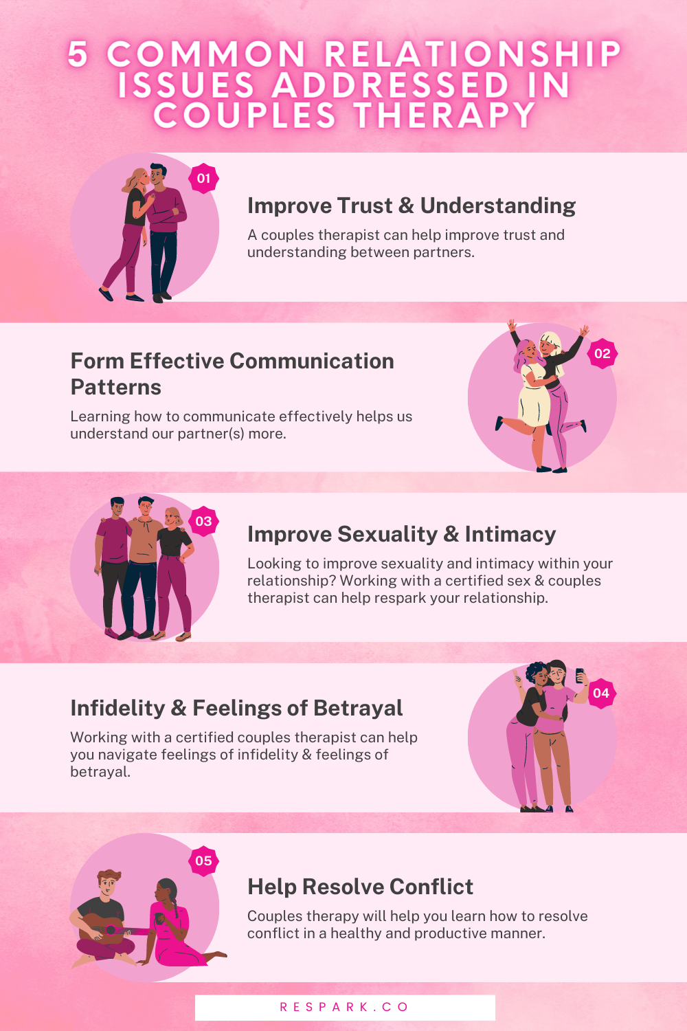 How to address issues in a relationship: 5 easy steps for fixing common problems together.