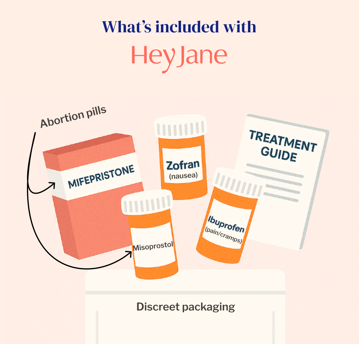 Abortion in CT Laws Made Easy Understand Connecticut Rules Quickly