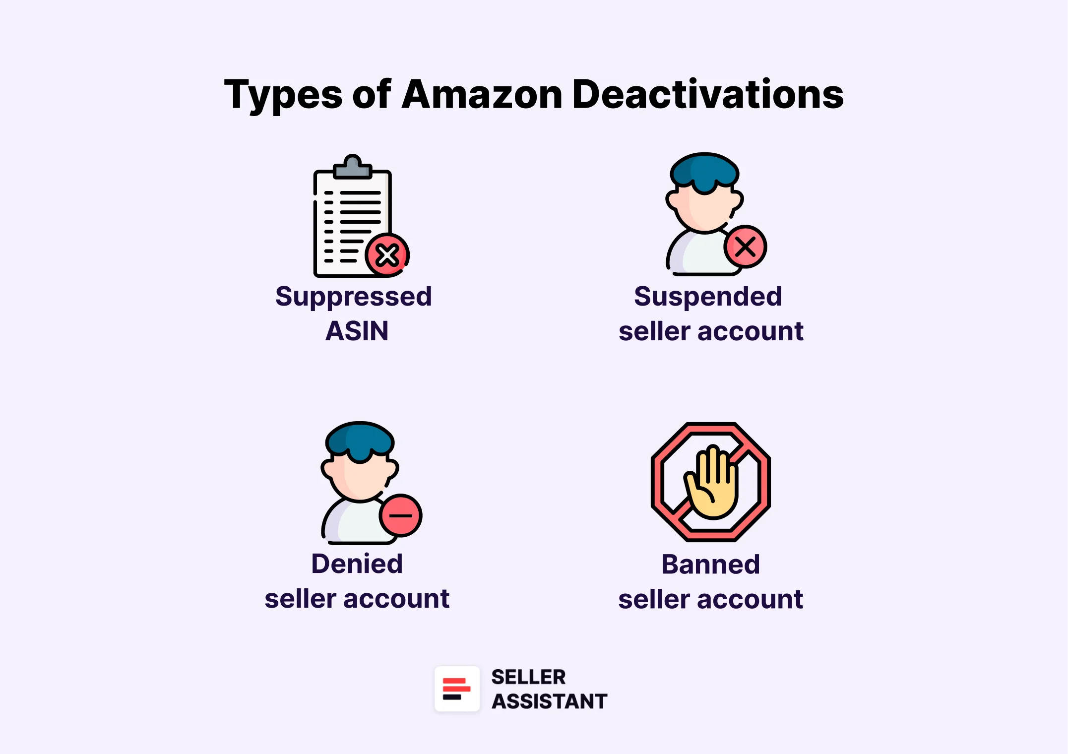 Plexus Ban on Amazon: What Sellers Should Do Next Step